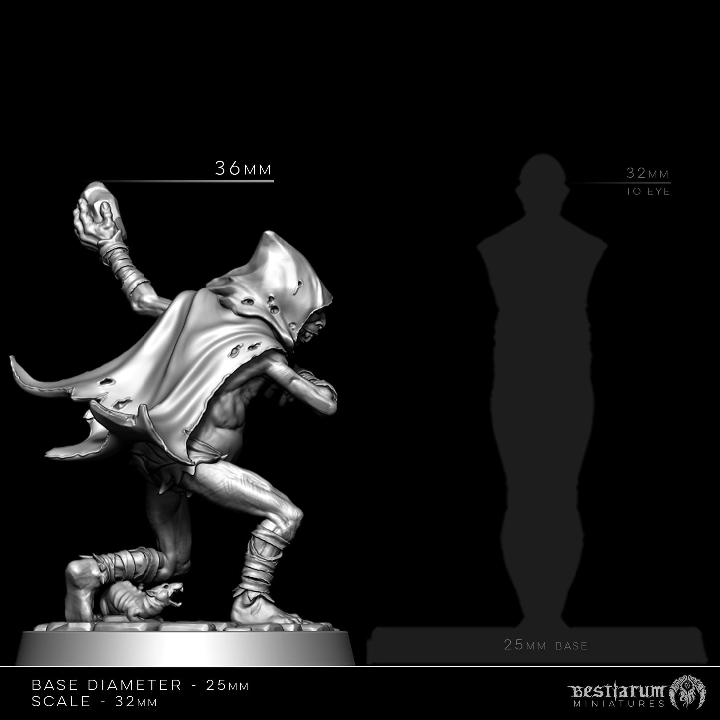 Bestiarum miniatures - Ratkin Foundlings & Giant Plague Rats - Kin of the Rat - 2024 December