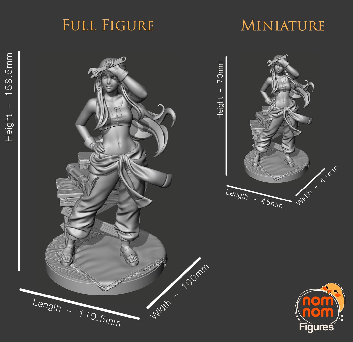 NomNom Figures - Winry Rockbell , Fullmetal Alchemist