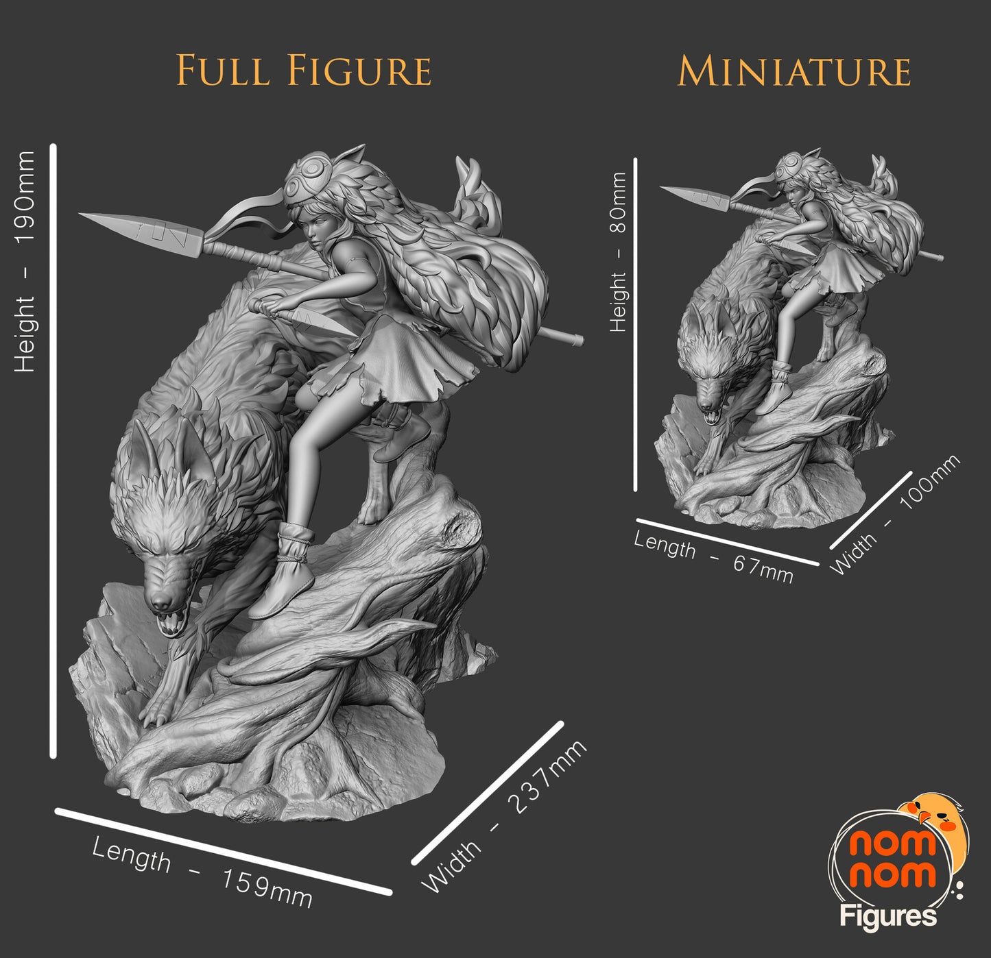 NomNom Figures - Princess Mononoke 75mm / 190mm