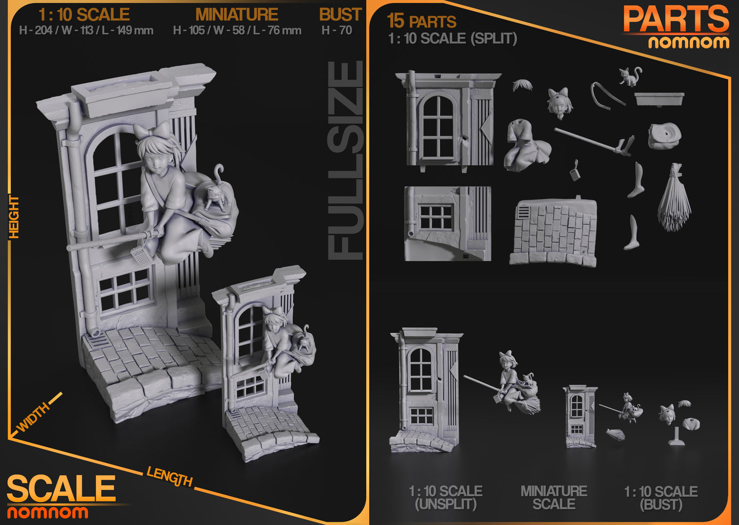 NomNom Figures - Kiki's Delivery Service