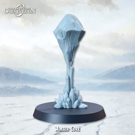 The Printing Goes Ever On - Winter Core, Terrain - Frostbound Fate 2024 December